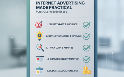 Internet Advertising for Photographers: A Practical Guide to Getting More of the Right Enquiries
